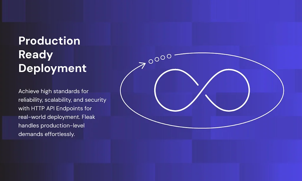 Fleak screenshot 5 of 13