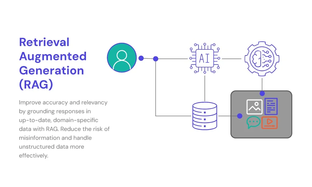 Fleak screenshot 6 of 13