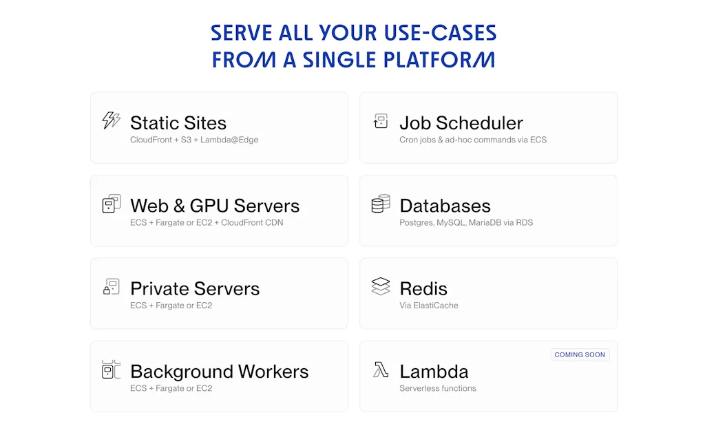 Flightcontrol screenshot 2 of 6