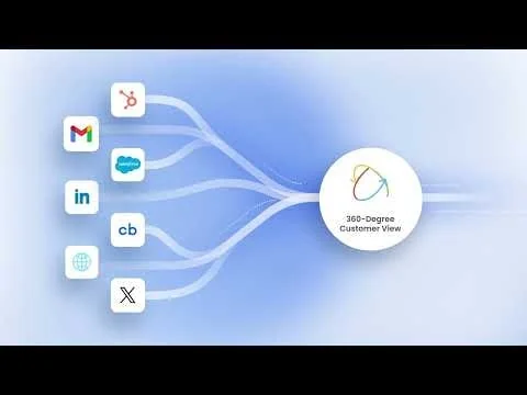 Flike screenshot 1 of 4