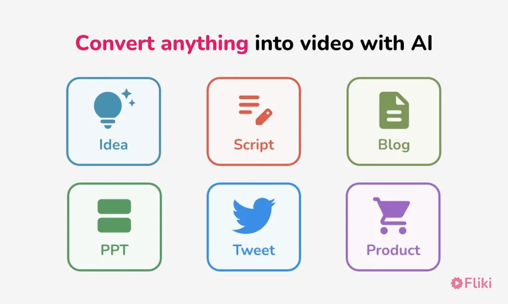 Fliki AI screenshot 1 of 7