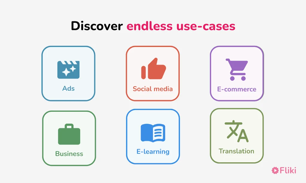 Fliki AI screenshot 3 of 7