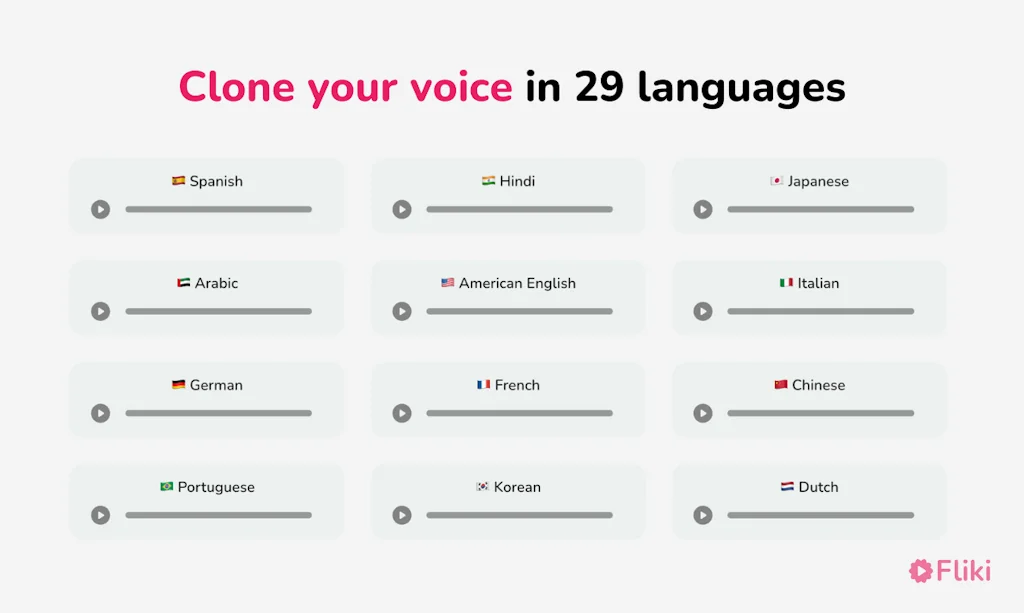 Fliki AI screenshot 6 of 7