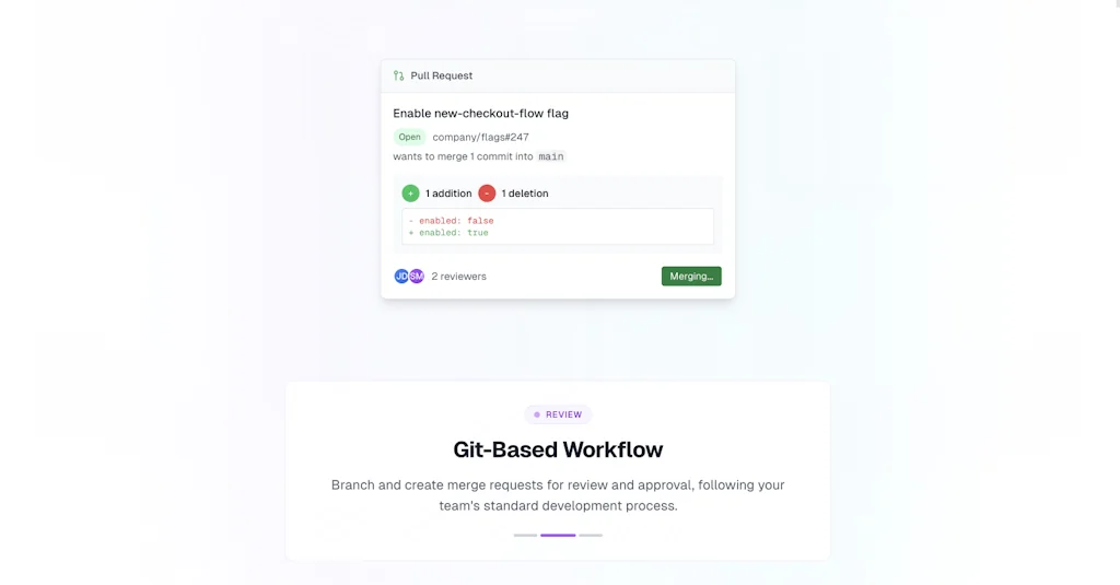 Flipt Cloud screenshot 2 of 6