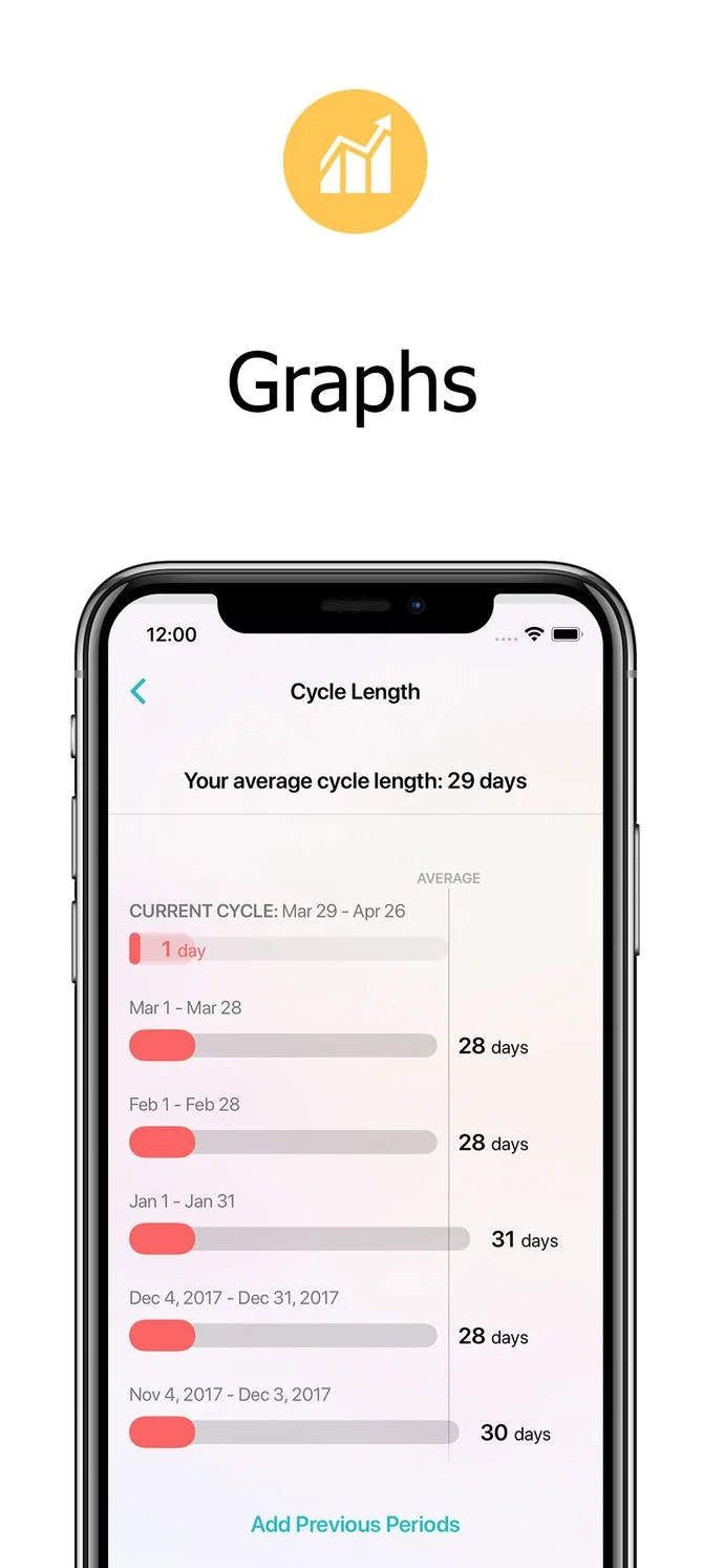 Flo screenshot 6 of 9