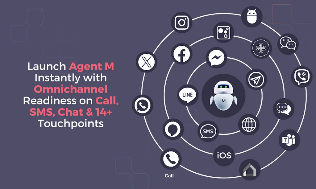 Floatbot screenshot 8 of 8