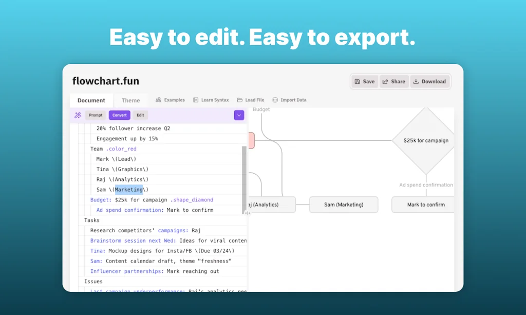 flowchart.fun screenshot 3 of 3