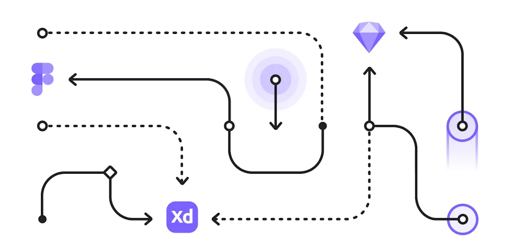 Flowkit screenshot 1 of 4