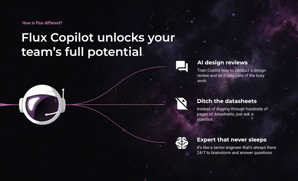 Flux screenshot 6 of 6