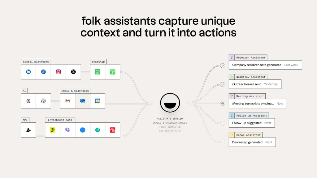 folk  screenshot 6 of 6