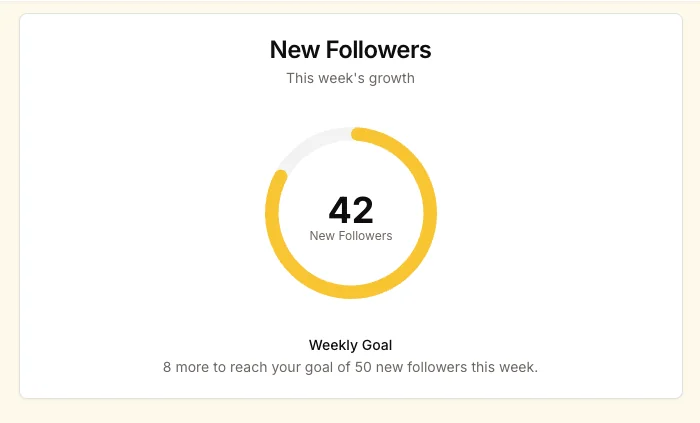 Followers Games screenshot 3 of 6