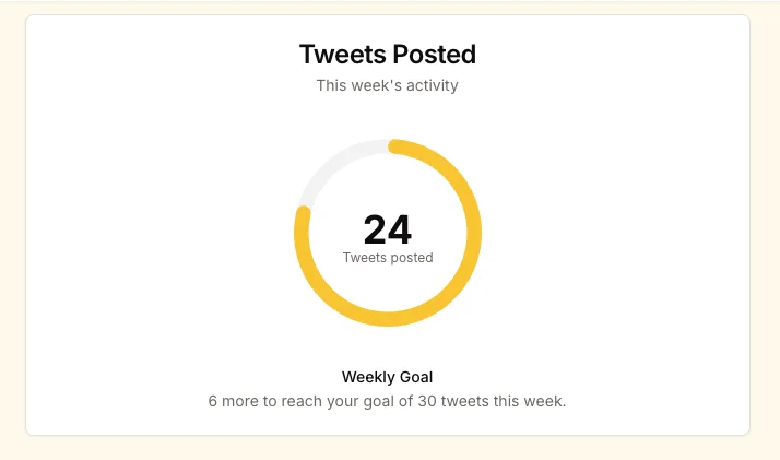 Followers Games screenshot 5 of 6