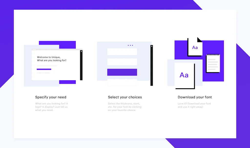 fontsbyUnique screenshot 6 of 8