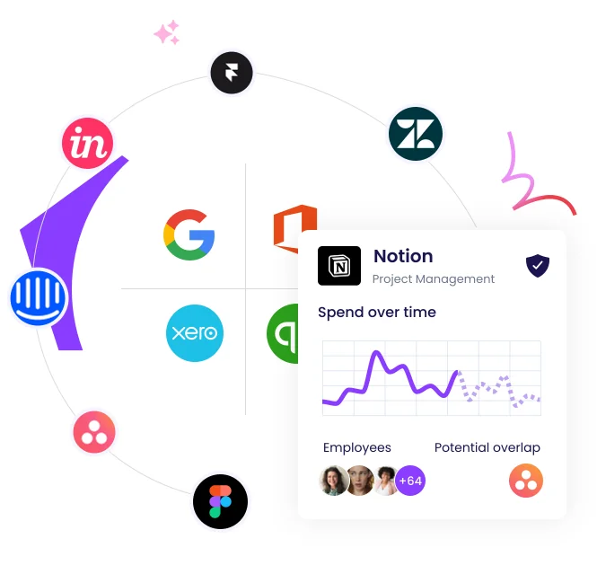 Forescribe screenshot 2 of 4