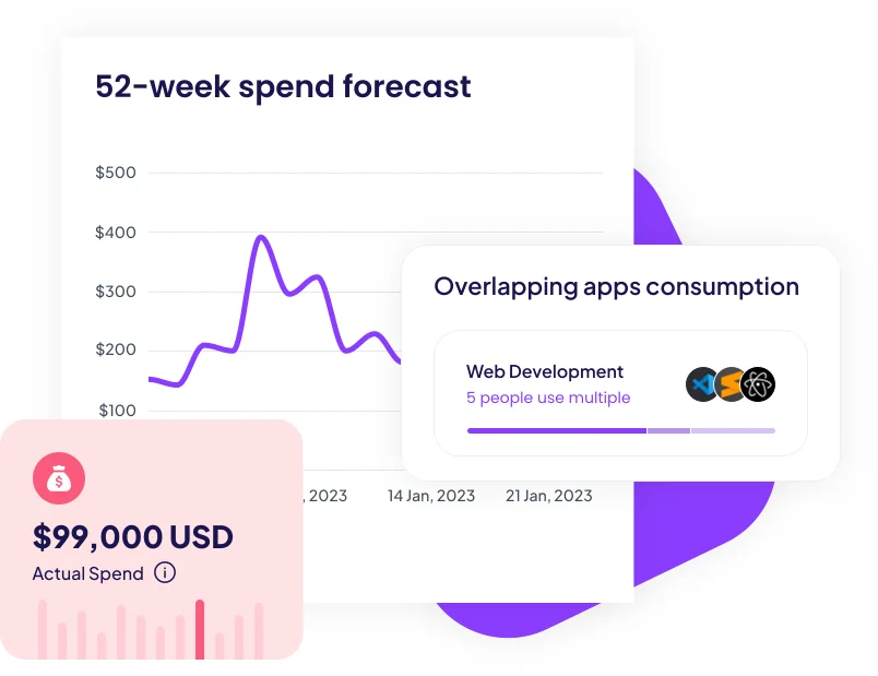 Forescribe screenshot 3 of 4