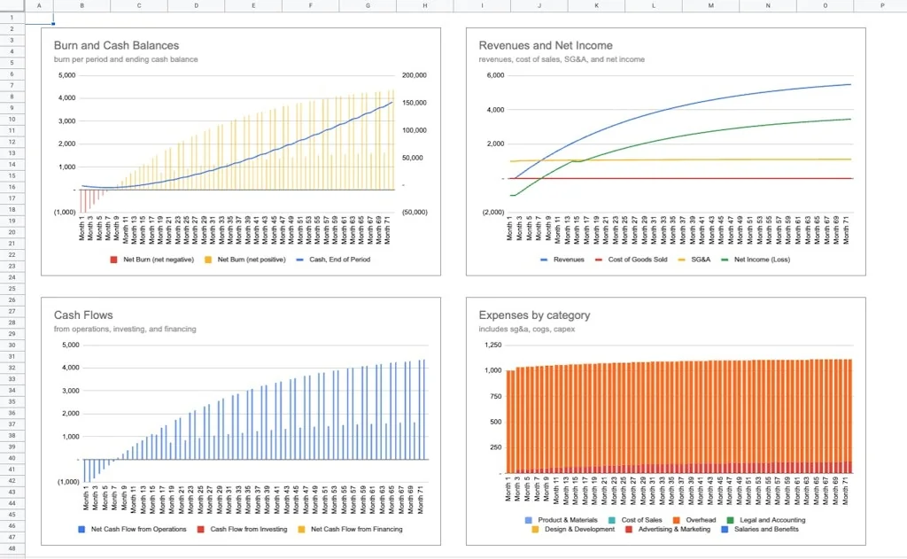 Foresight screenshot 2 of 3