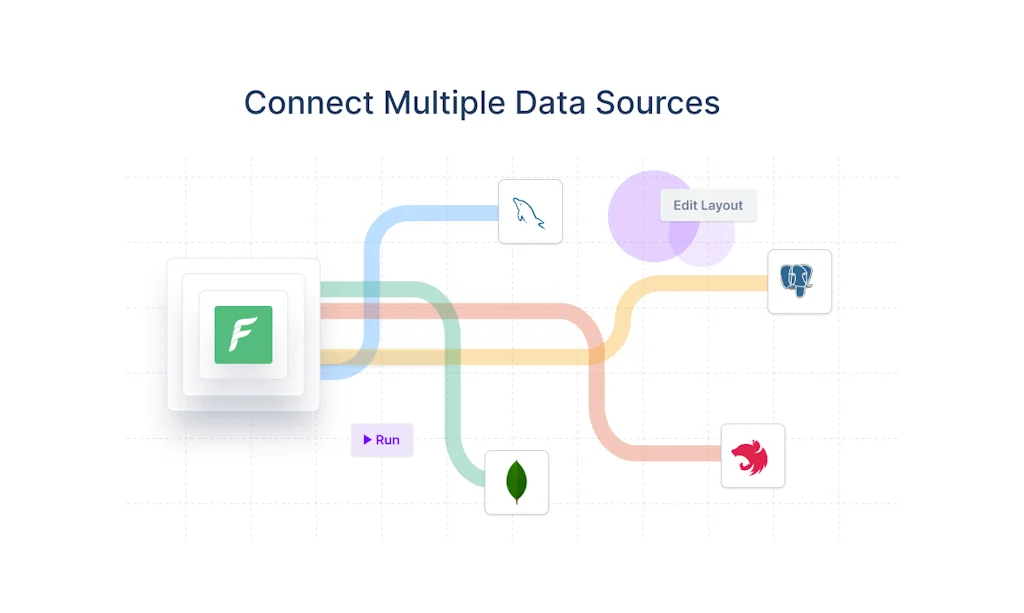 Forest screenshot 5 of 6