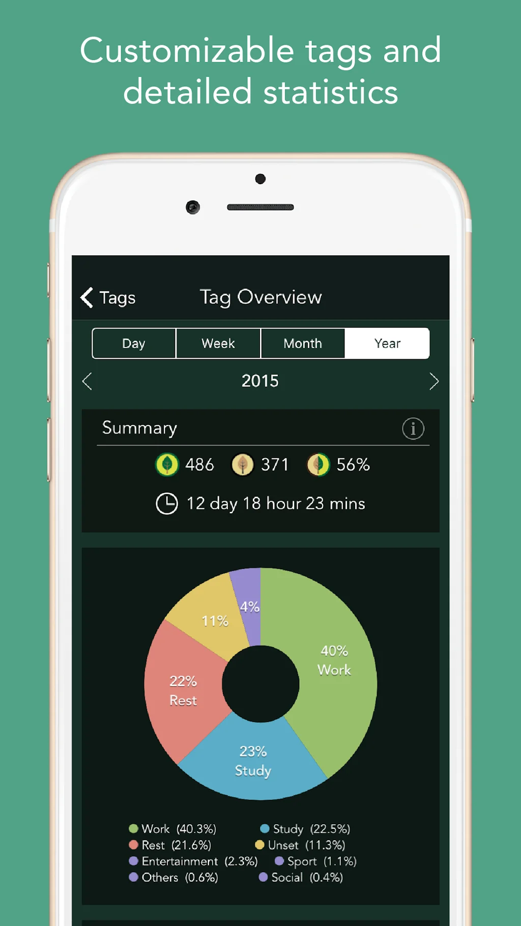 Forest screenshot 3 of 7