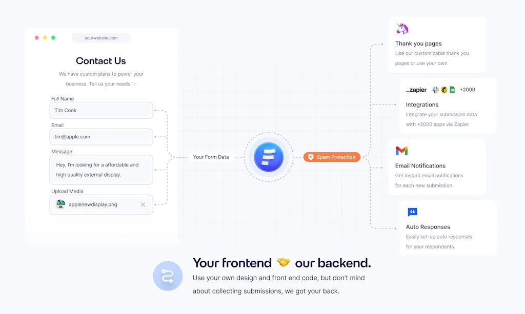 Formcarry screenshot 3 of 6