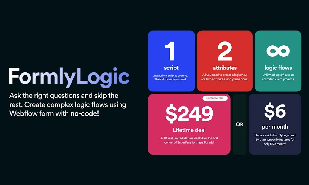 Formly screenshot 2 of 4