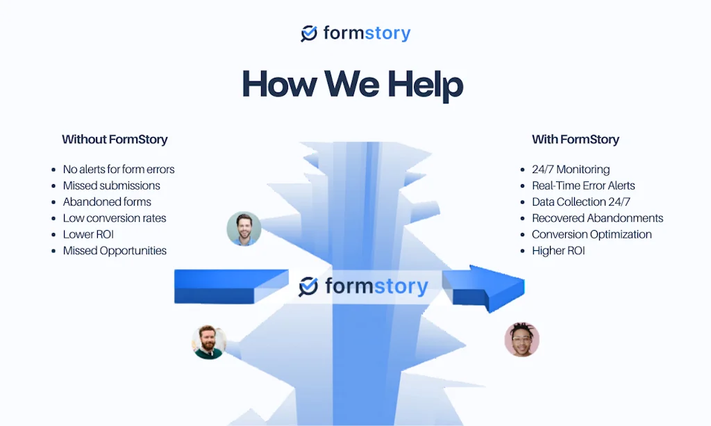 FormStory io screenshot 2 of 2