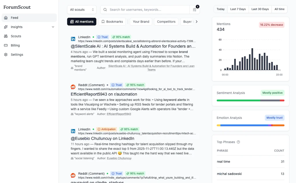 ForumScout screenshot 2 of 3