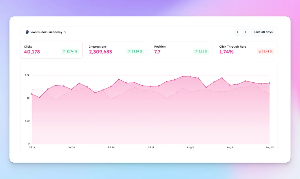 Foudroyer screenshot 2 of 4