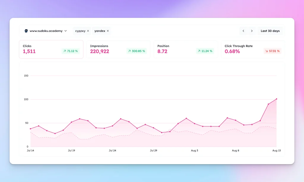 Foudroyer screenshot 4 of 4