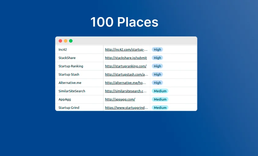 Founder Growth Space screenshot 4 of 6