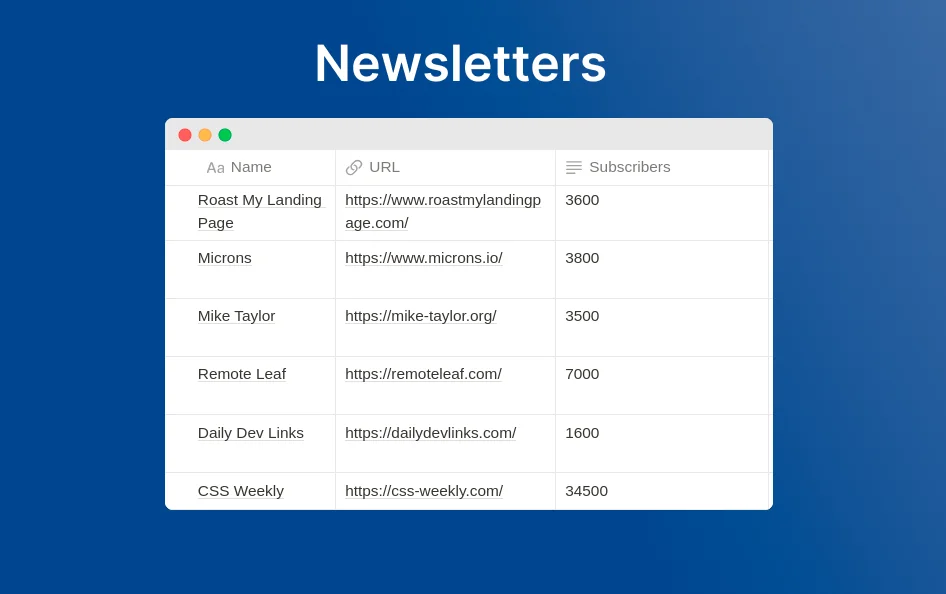 Founder Growth Space screenshot 5 of 6