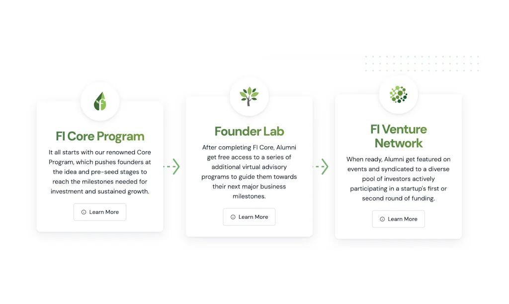 Founder Institute screenshot 2 of 3