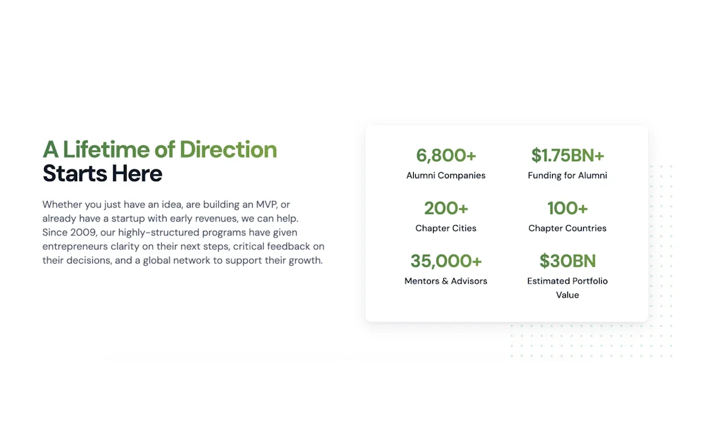 Founder Institute screenshot 3 of 3