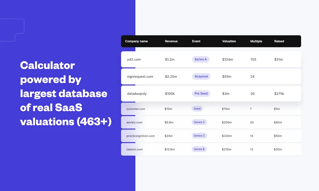 Founderpath screenshot 3 of 8