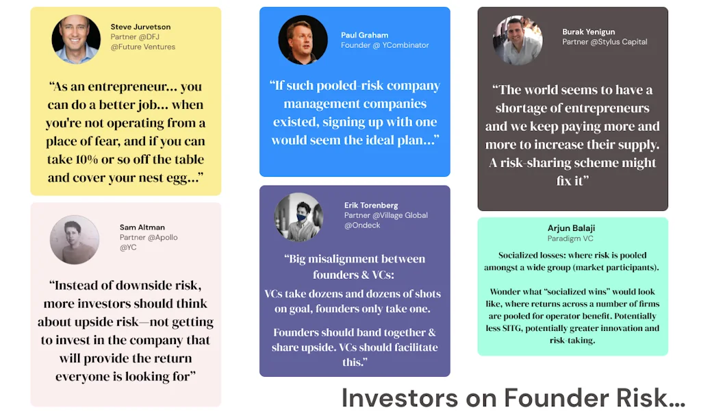 FounderPool screenshot 4 of 6