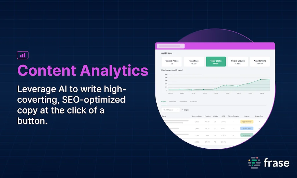 Frase screenshot 5 of 6