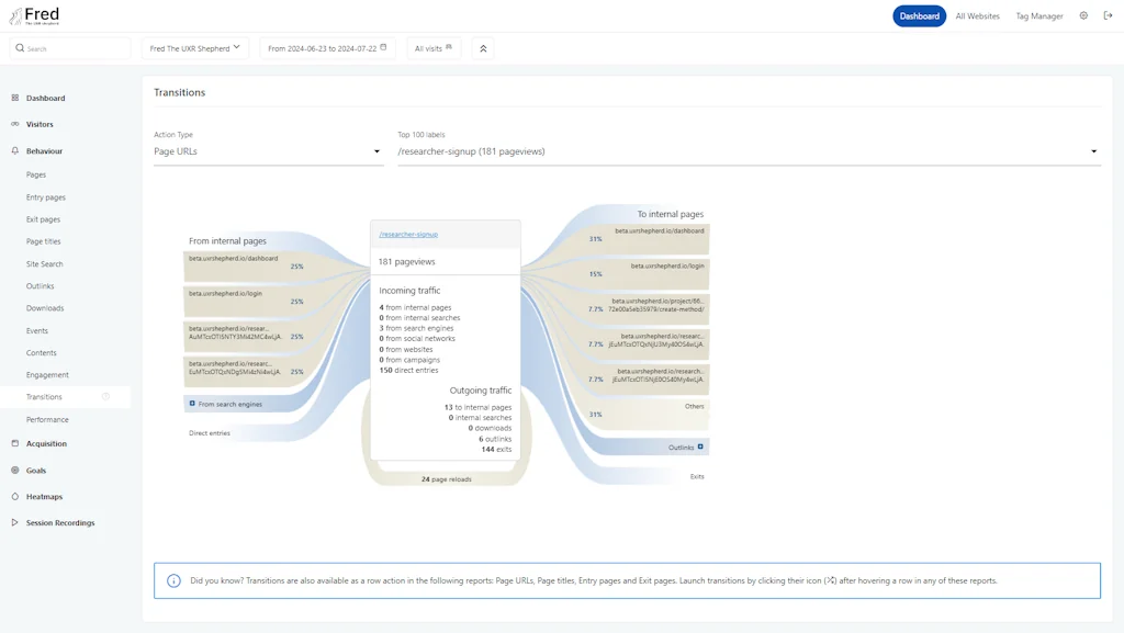 Fred - The User Research Shepherd screenshot 11 of 14