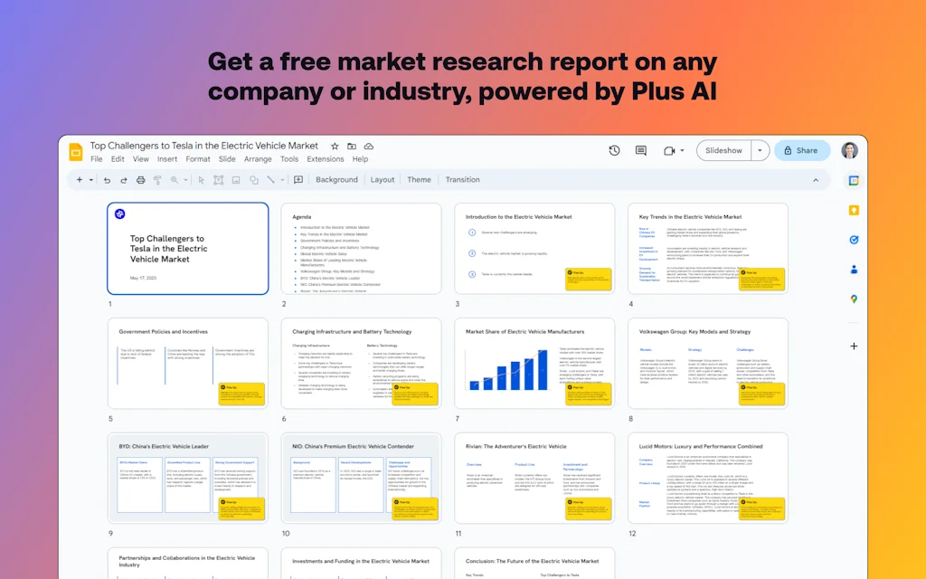 Free Market Research Report from Plus AI screenshot 2 of 5