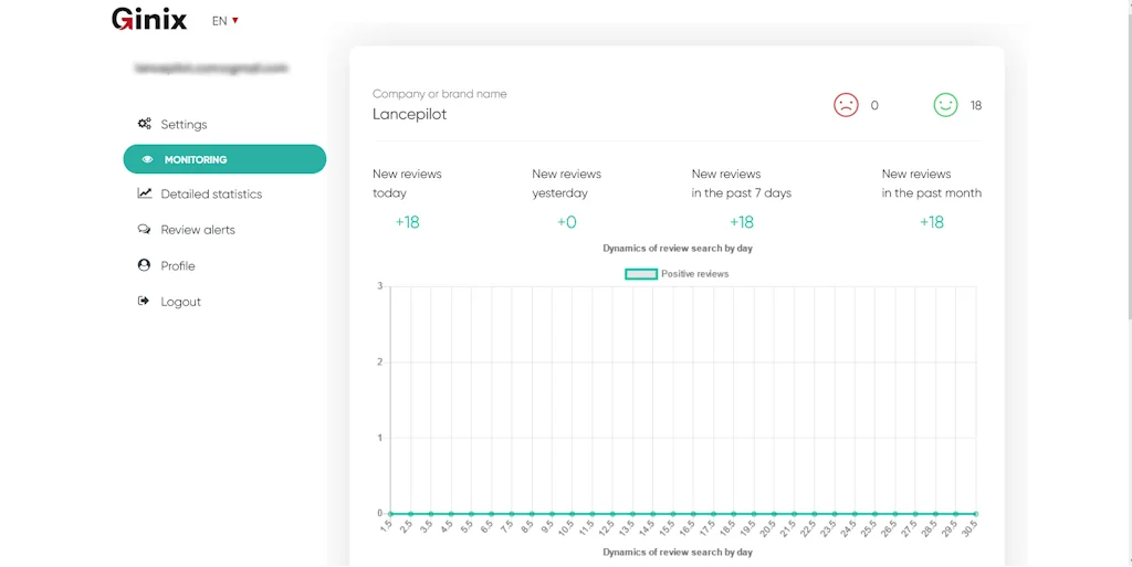 Ginix screenshot 2 of 3