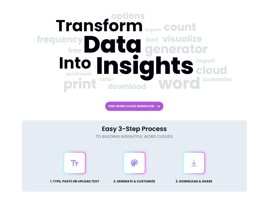 Free Word Cloud Generator screenshot 2 of 6