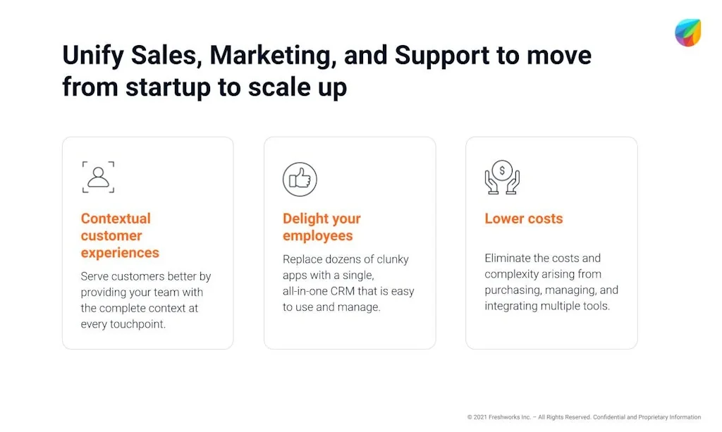Freshworks Inc screenshot 3 of 5