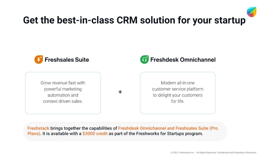 Freshworks Inc screenshot 4 of 5
