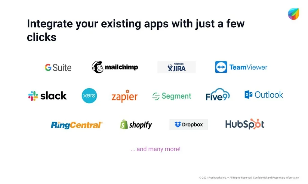 Freshworks Inc screenshot 5 of 5