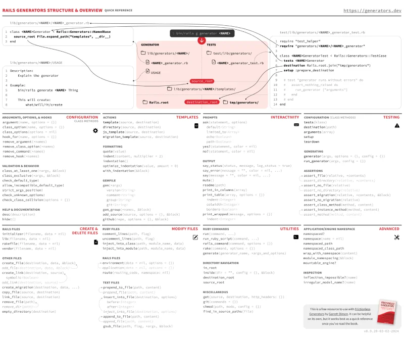 Frictionless Generators screenshot 6 of 9