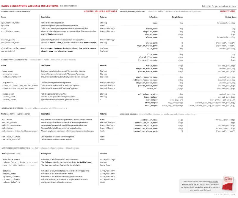 Frictionless Generators screenshot 7 of 9