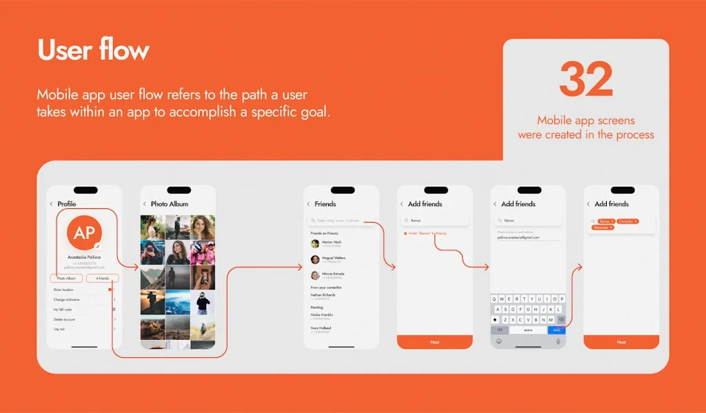 Frienzy screenshot 17 of 17