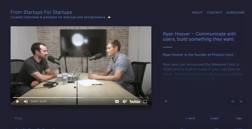 From Startups For Startups screenshot 1 of 3