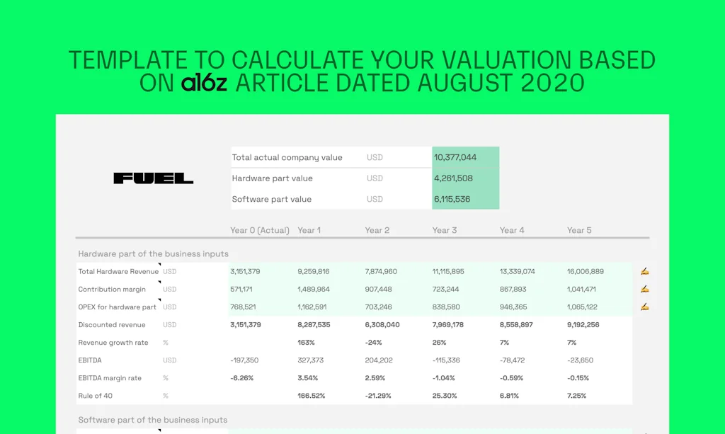 Fuelfinance screenshot 3 of 4