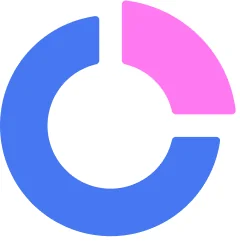 FullContext logo