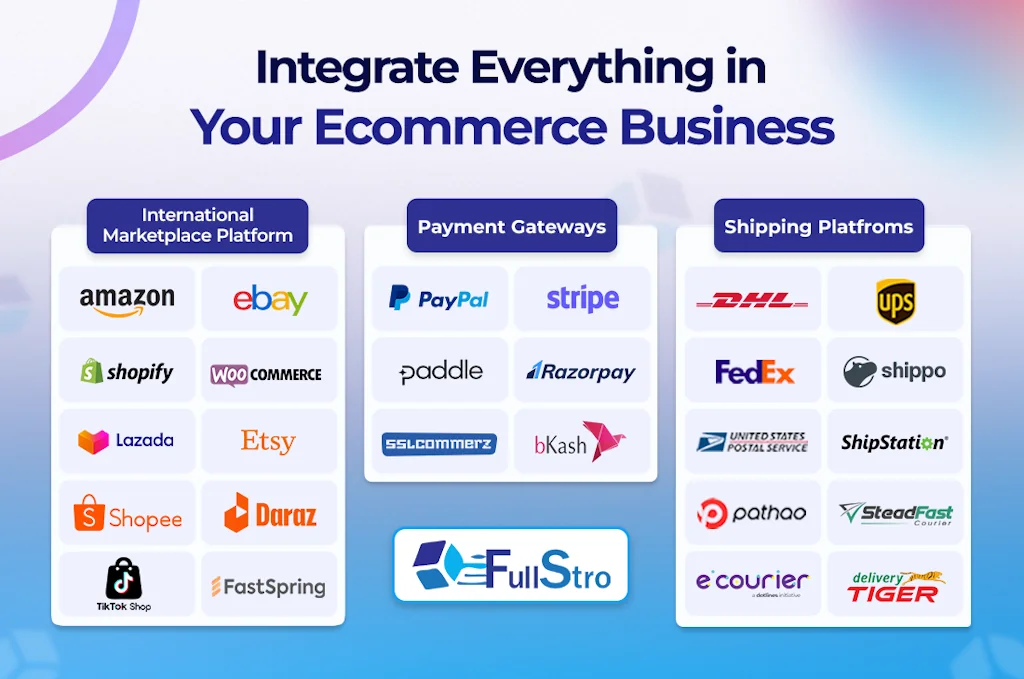 FullStro screenshot 2 of 4