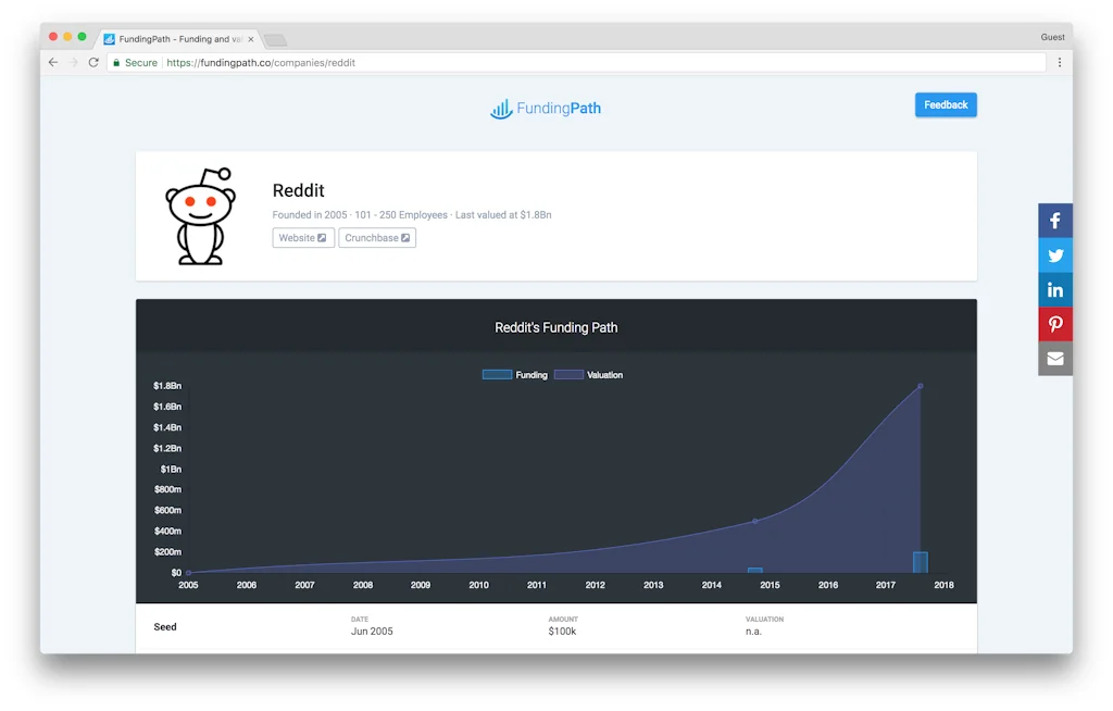 FundingPath screenshot 1 of 6